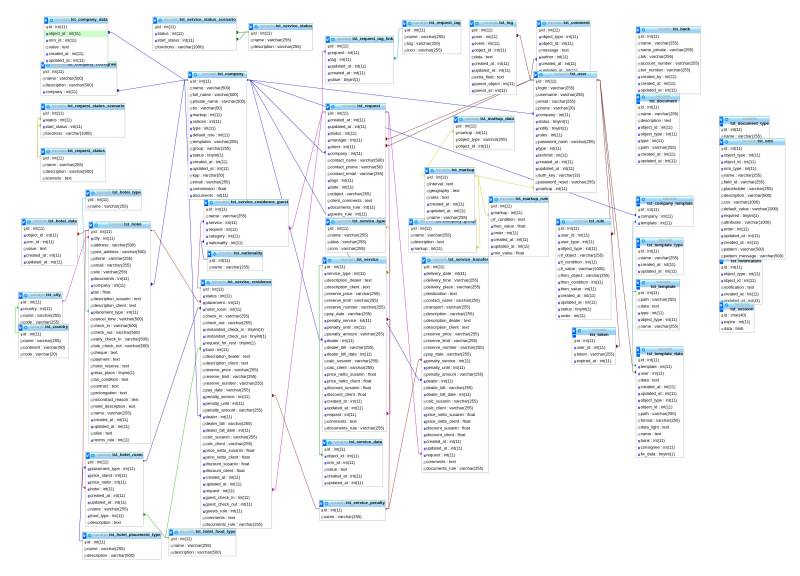 db_scheme.jpg db_scheme.jpg